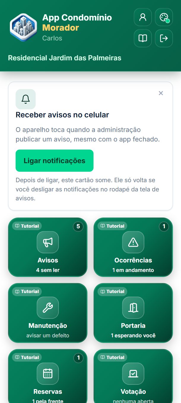 Passo 4: Pronto: esta é a sua tela. Cada quadro mostra o que tem de novo.