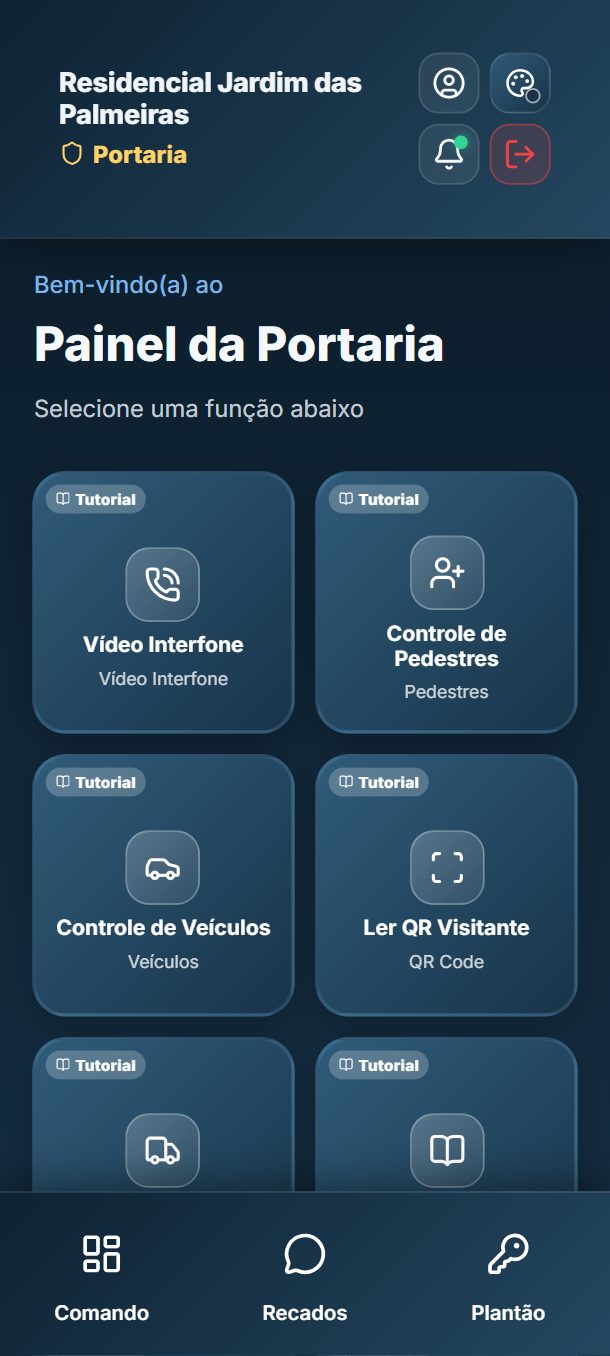 Passo 4: Pronto: este é o painel da portaria. Cada quadro é uma tarefa, e o selo Tutorial explica cada uma.